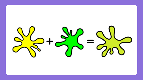 One yellow and one green paint splodge adding up to make an yellow-green paint splodge.