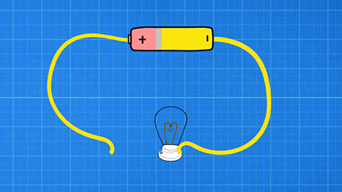 A broken circuit with a cell and a bulb. The bulb is not radiating light.