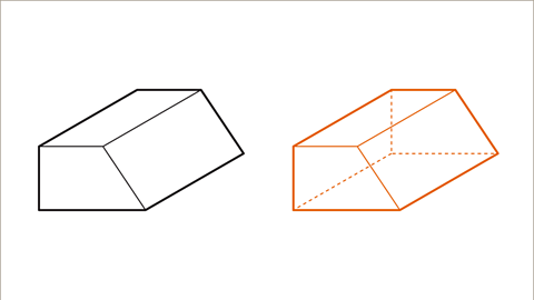 Rectangle shape, Rectangular Objects Name