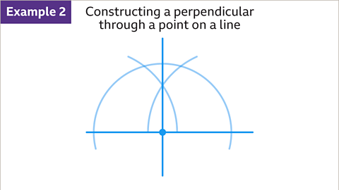 Bisecting a line - Loci and constructions - WJEC - GCSE Maths Numeracy  (WJEC) Revision - BBC Bitesize