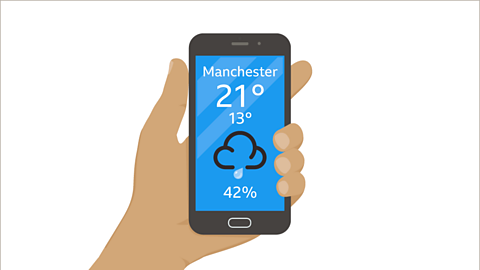 An image of a weather app being used on a mobile phone. It shows the weather and temperature for Manchester. A high temperature of twenty one degrees and a low temperature of thirteen degrees. There is a forty two percent chance of rain.