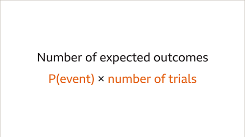 Number of expected outcomes. Written below: P, open bracket, event, close bracket, multiplied by, number of trials.