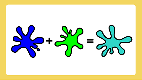 One green and one blue paint splodge adding up to make a turquoise paint splodge.