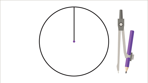 An image of a circle. The centre of the circle has been marked with a dot. There is a vertical line upwards from the centre of the circle to the circumference. Beside the circle is an image of a pair of compasses and pencil.