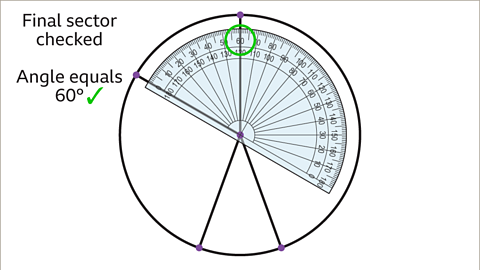 Degree Angle Protractor Circle Diagram PNG - angle, area, chart