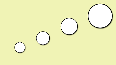 Four circles diagonally getting bigger each time.