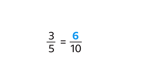 Three multiplied by two over five multiplied by two equals six tenths