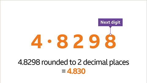 The second eight is labelled ‘Next digit’. 