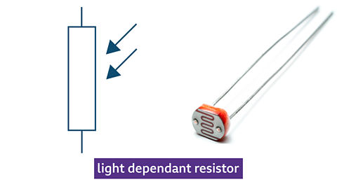 Symbol and photo of electronic light dependant resistor