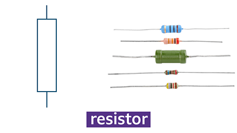 Symbol and photo of resistor