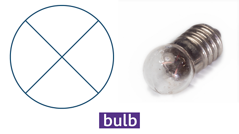 Symbol and photo of electronic component - bulb