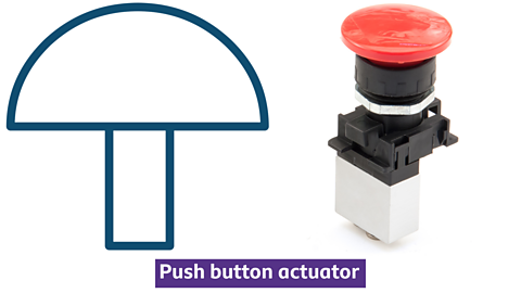 Push button actuator symbol with photo of push button actuator