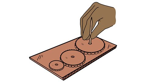 The completed gears are placed on the cardboard and connected at the circumference from small to large. A hand places a dowel through the largest gear into the cardboard below. 