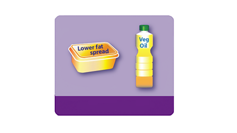 A purple square containing a tub of lower fat spread and a bottle of vegetable oil