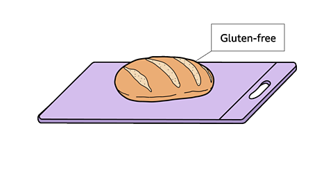 An illustrated purple chopping board with a loaf of bread on top, with a text box containing the words gluten free