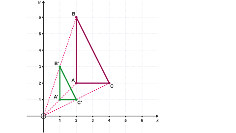 Triangle A'B'C' produced after enlarging triangle by 1/2