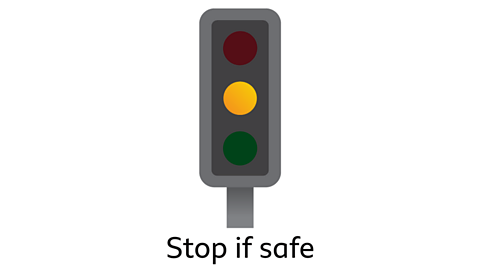 A yellow light and the word stop if safe