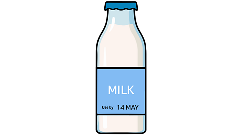 A glass bottle of milk with a blue label that reads 'Milk' with a use-by label that reads '14 MAY'.