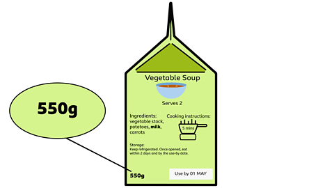 An illustrated soup carton containing an image of a bowl of soup, with the words vegetable soup, serves two, ingredients, vegetable stock, potatoes, milk in bold text, carrots, cooking instructions, with a image of a pan with 5 mins inside, storage, keep refrigerated, once opened use within two days and by the use-by date, five hundred and fifty grams and use by 01 may