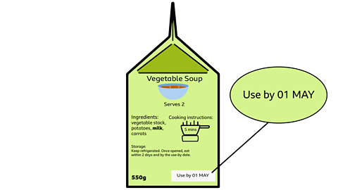 An illustrated soup carton containing an image of a bowl of soup, with the words vegetable soup, serves two, ingredients, vegetable stock, potatoes, milk in bold text, carrots, cooking instructions, with a image of a pan with 5 mins inside, storage, keep refrigerated, once opened use within two days and by the use-by date, five hundred and fifty grams and use by 01 may