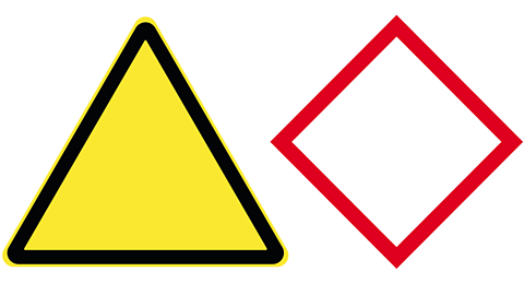Meaning: Warns of a risk or danger