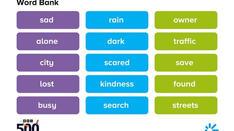 A selection of words to use.