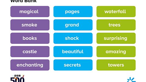 A selection of words to use. 