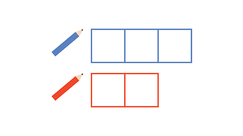 Blue pencils with 3 boxes alongside. A red pencil below has 2 boxes alongside.