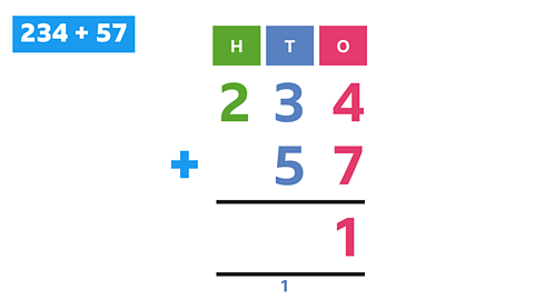 234 + 57 written in column addition