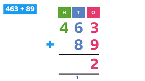 463 + 89 written in column addition with 2 in ones column and 1 carried over