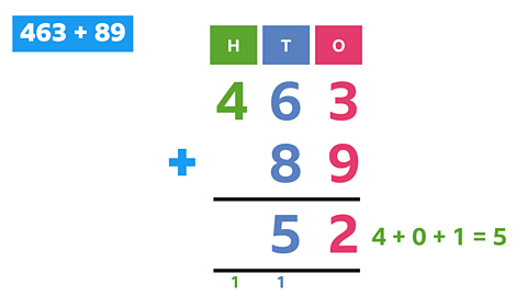 463 + 89 written in column addition adding up hundreds column