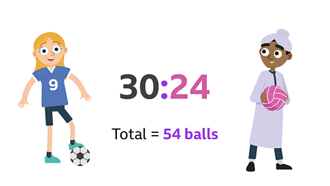 This means that if the coach orders 5 more sets, the club will have a total of 30 footballs and 24 netballs. 30 + 24 = 54. The coach will have 54 balls in total.