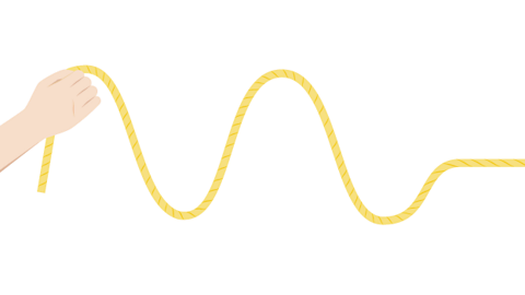 A second u-shape has appeared in the rope when the hand is jerked up.