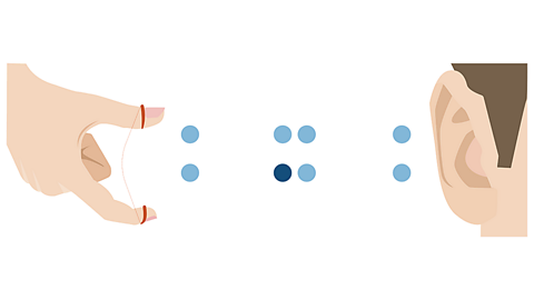 When the particles next to your ear start to vibrate you hear the sound.