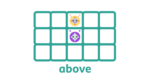 grid with two robots on it and above written underneath