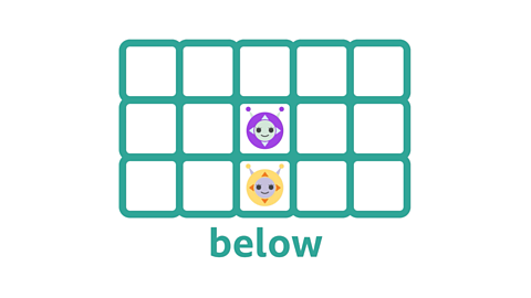 grid with two robots on it and below written underneath