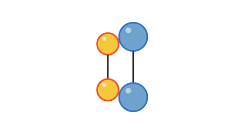 Two pairs of particles colliding, but not with enough energy to cause a reaction
