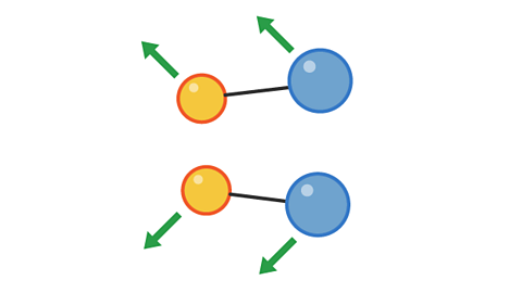 The products move away from each other after the collision.