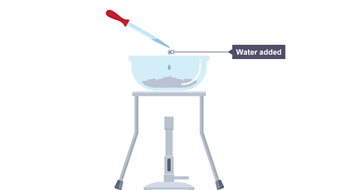 Once the Bunsen burner is turned off, water is added using a pipette.