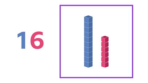 The number 16. The first digit is blue, the second digit is red. To the right there is a square containing 10 blue blocks and 6 red block. 