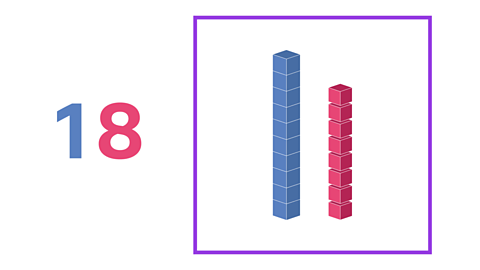 The number 18. The first digit is blue, the second digit is red. To the right there is a square containing 10 blue blocks and 8 red block. 