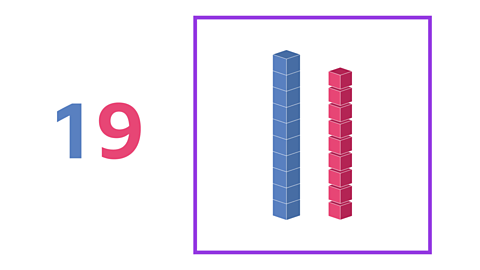 The number 19. The first digit is blue, the second digit is red. To the right there is a square containing 10 blue blocks and 9 red block. 