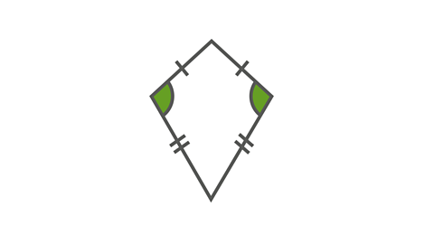 A KIte showing interior angles and equal sides