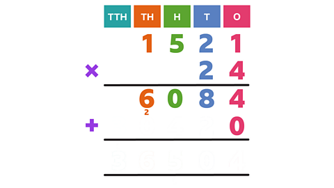 As previous image now with 0 on the fourth row, in the ones column.