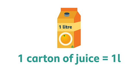 A carton of orange juice containing 1 litre.