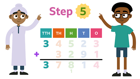 Step 5 with same image with non-faded number 3 under the ten thousands column and 3 in the answer row. Kevin points to the step 5 heading.