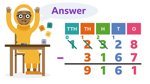 Same image as slide 1 but now the speech bubble says 'Answer' and Anika has raised her hands and arms in triumph. The sum is non-faded and the answer row now says 9161