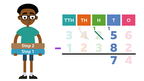 Same image as slide 1 but now Kevin is holding 2 blocks saying 'Step 1 and Step 2'. The numbers 5, 8 and 7 in the T column are non-faded. Above the 5 is an exchange of 1 and in the H column an exchange or 1.