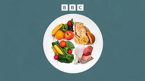The Food Chain, The Food Chain, Is anyone following dietary guidelines?