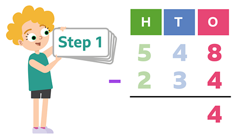 Column subtraction 548 - 234. Subtraction in the ones column 8 - 4 = 4